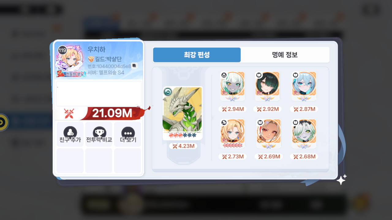 우치하 프로필