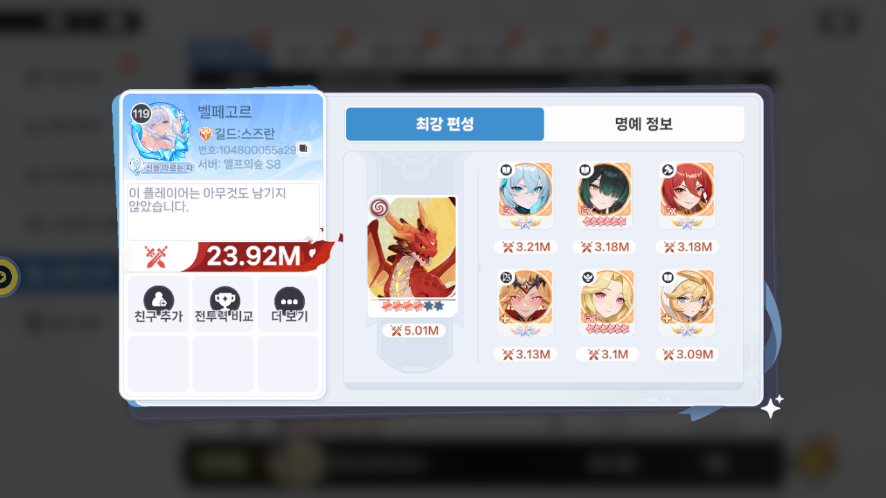 벨페고르 프로필