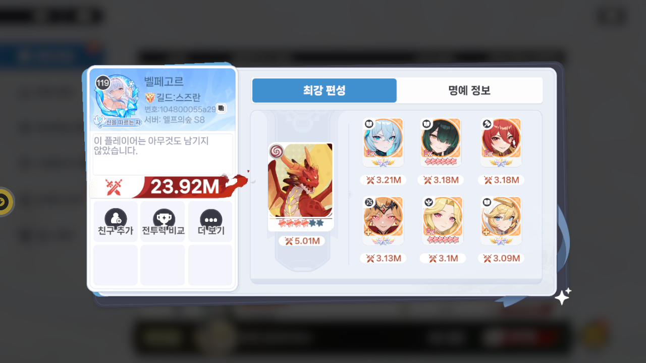 벨페고르 프로필