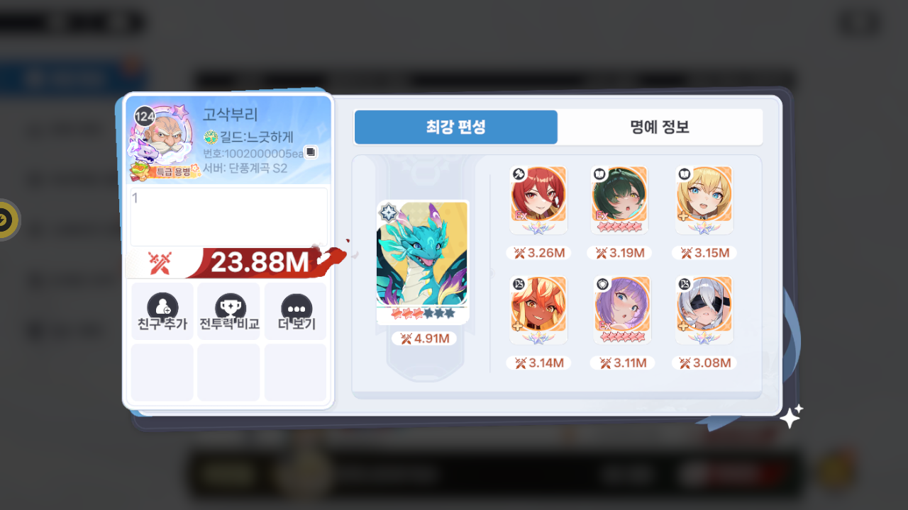 고삭부리 프로필