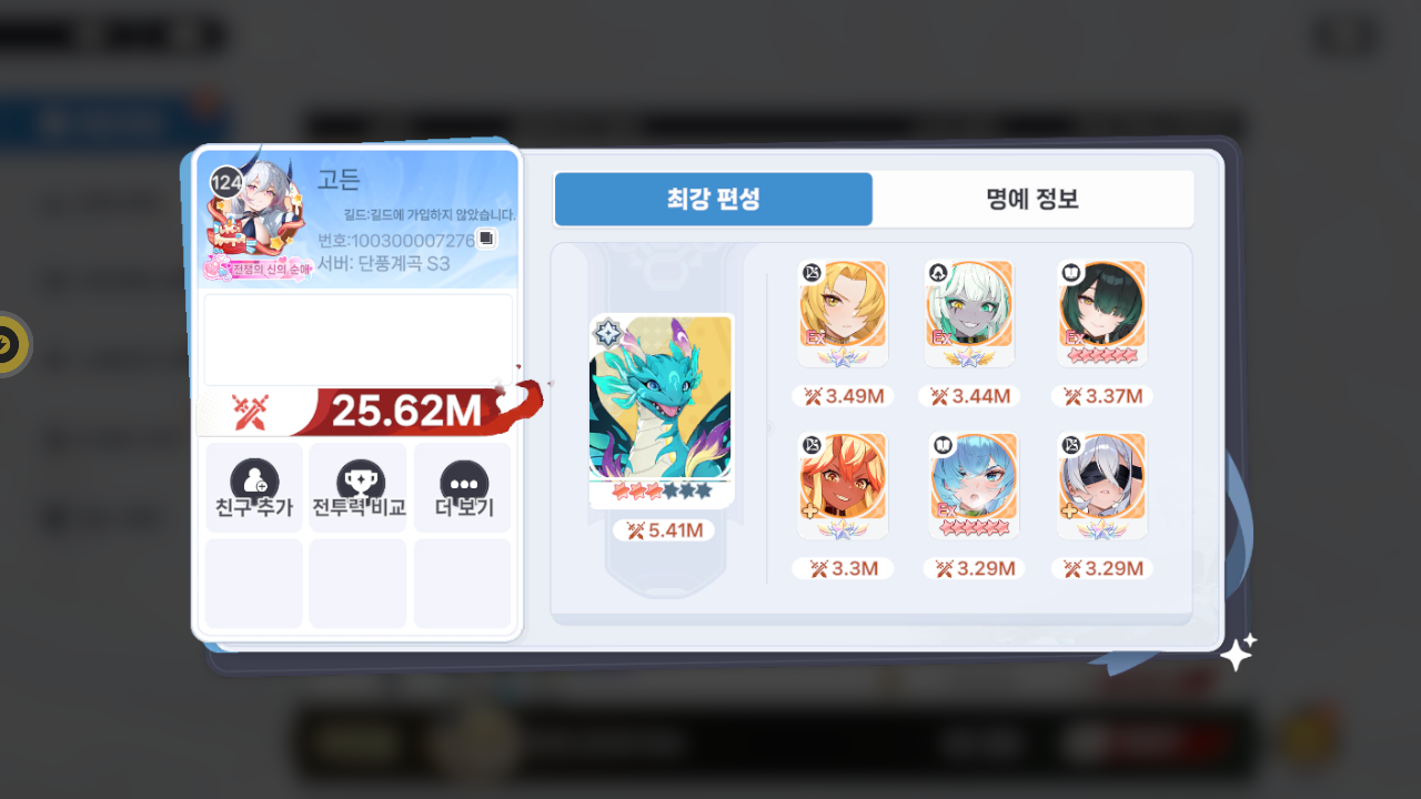 고든 프로필